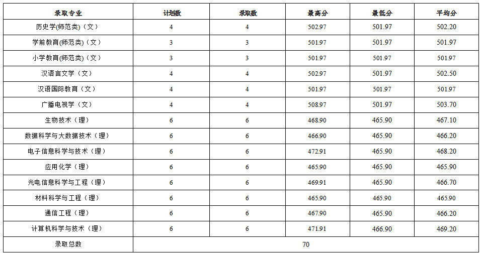 截图3.png